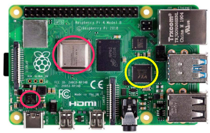 Raspberry pi PWB１
